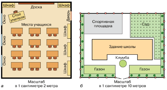 Задание рисунок 2