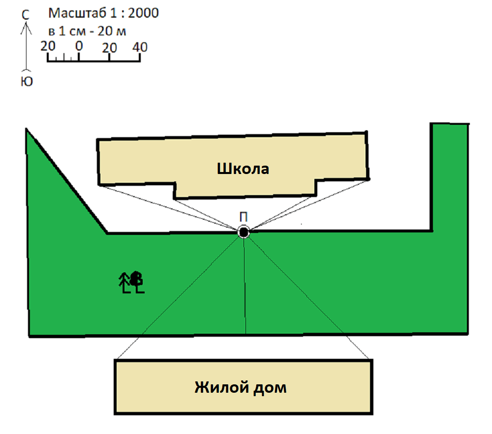 Решение рисунок 1