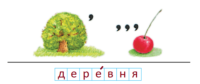 Решение рисунок 1