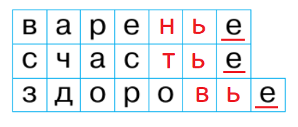 Решение рисунок 1