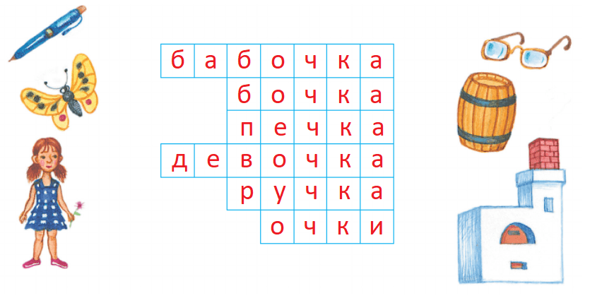 Решение рисунок 1