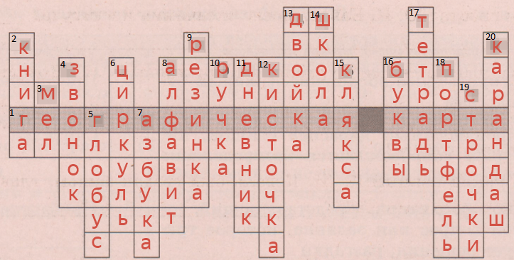 Решение рисунок 1