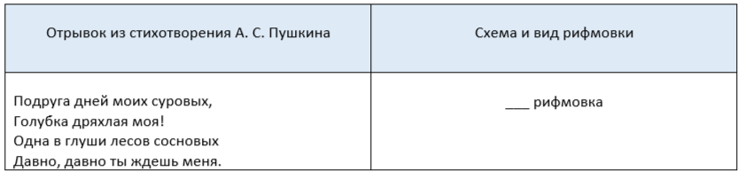 Задание рисунок 1
