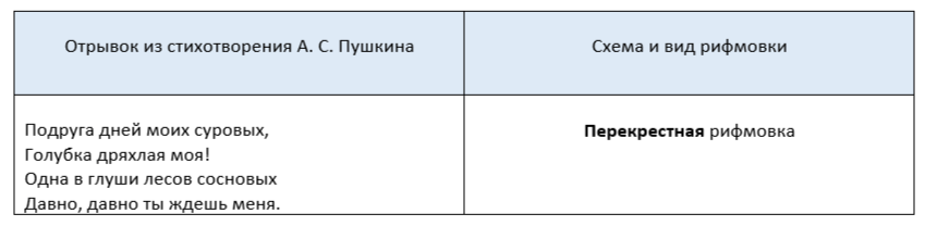 Решение рисунок 1