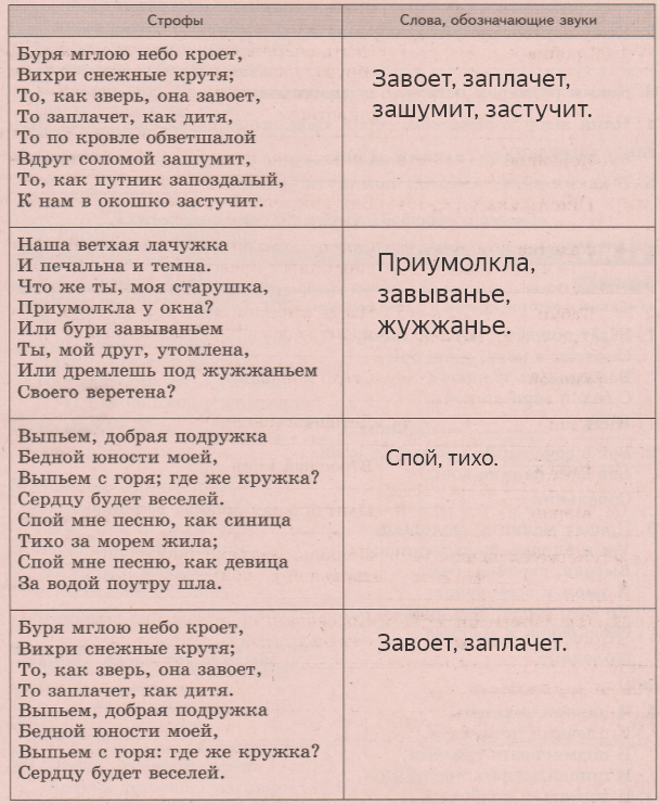 Решение рисунок 1