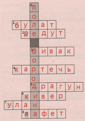 Решение рисунок 1