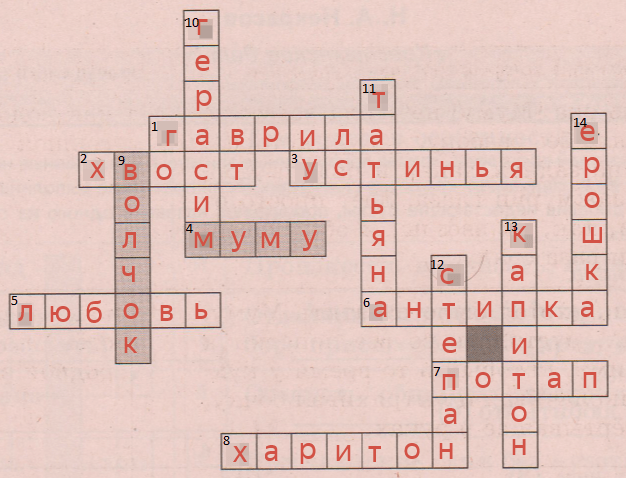Решение рисунок 1