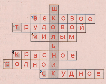 Решение рисунок 1