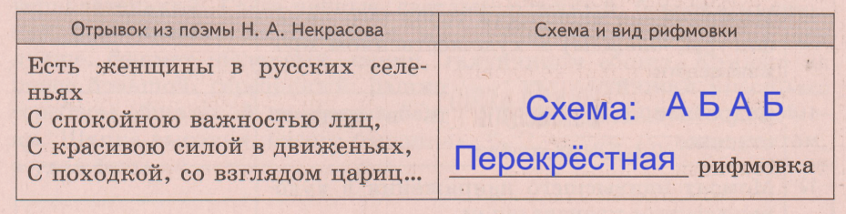 Решение рисунок 1