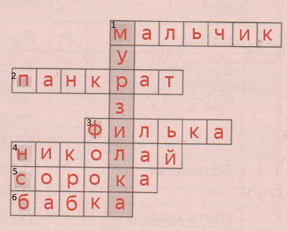 Решение рисунок 1