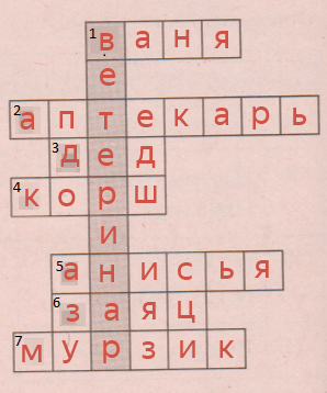Решение рисунок 1