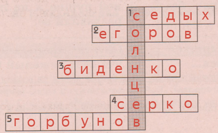 Решение рисунок 1