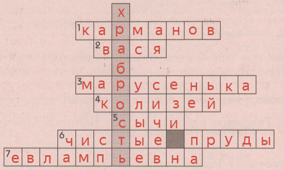 Решение рисунок 1