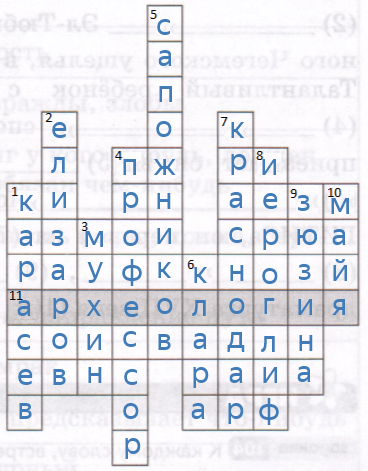 Решение рисунок 1