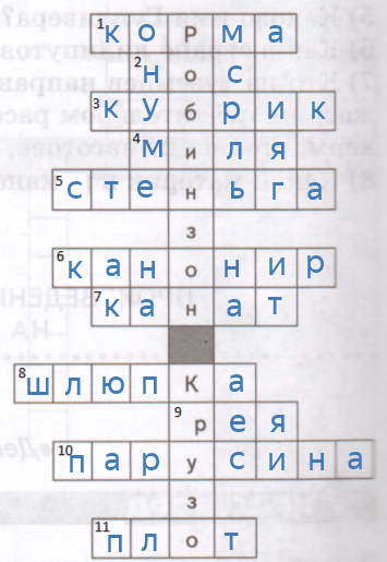 Решение рисунок 1