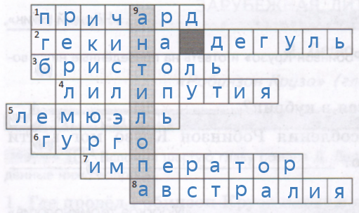 Решение рисунок 1