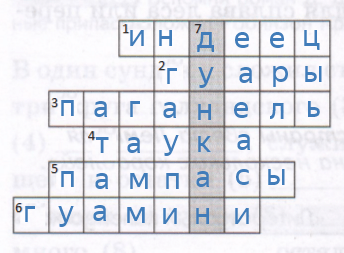 Решение рисунок 1