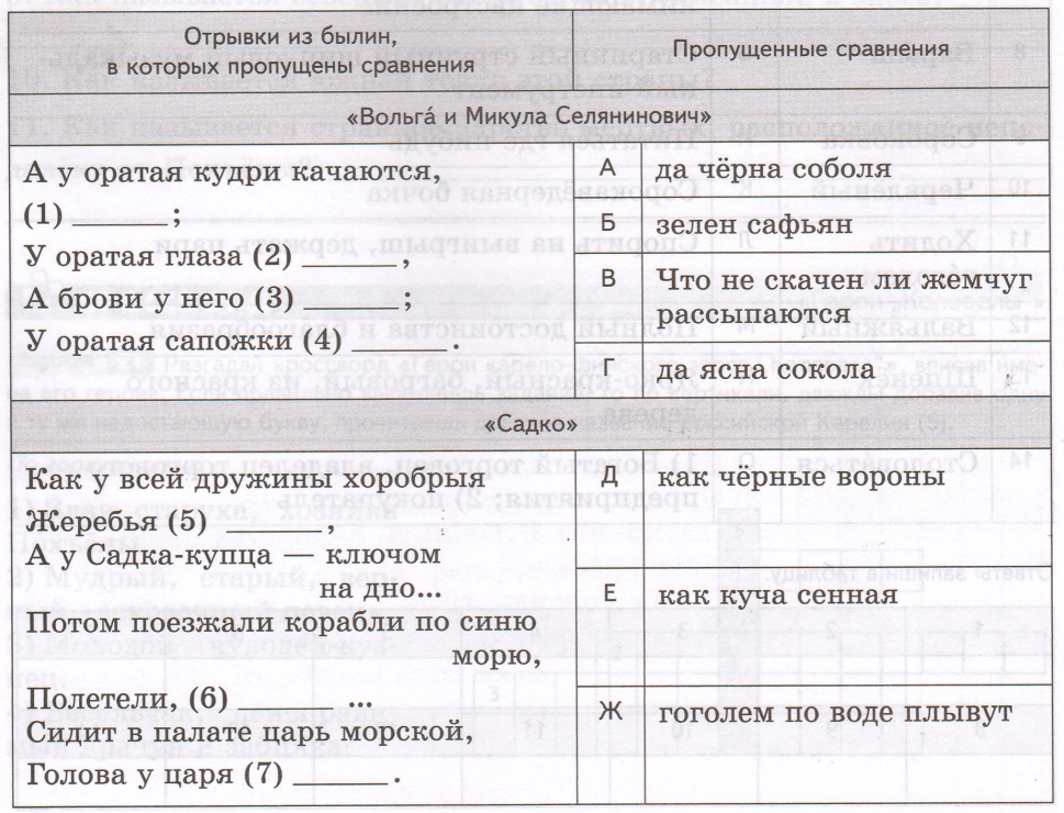 Задание рисунок 1