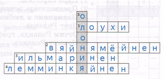 Решение рисунок 1