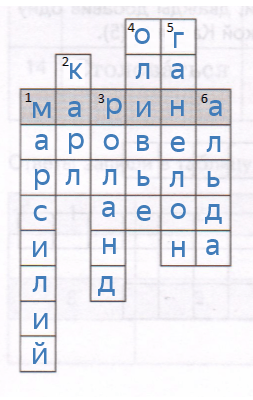 Решение рисунок 1