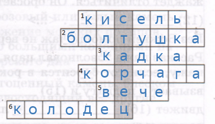 Решение рисунок 1