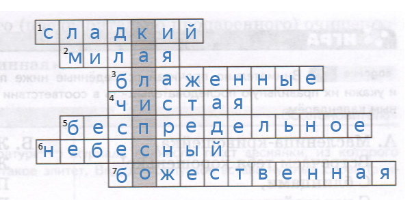 Решение рисунок 1