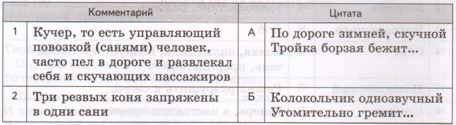 Задание рисунок 1
