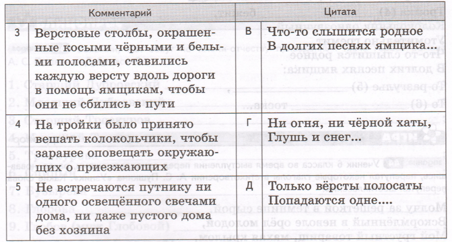 Задание рисунок 2