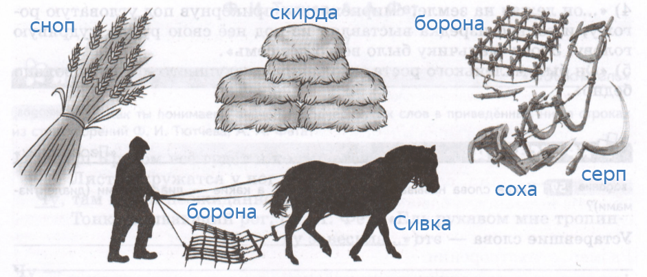 Решение рисунок 1