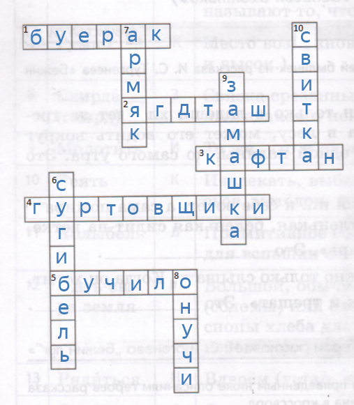Решение рисунок 1