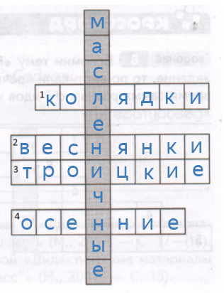 Решение рисунок 1
