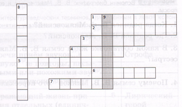 Задание рисунок 1
