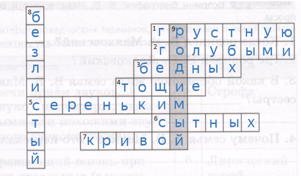 Решение рисунок 1