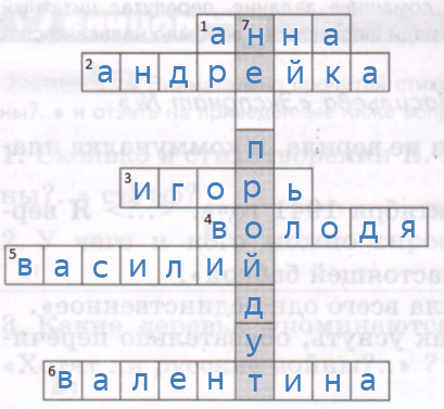 Решение рисунок 1
