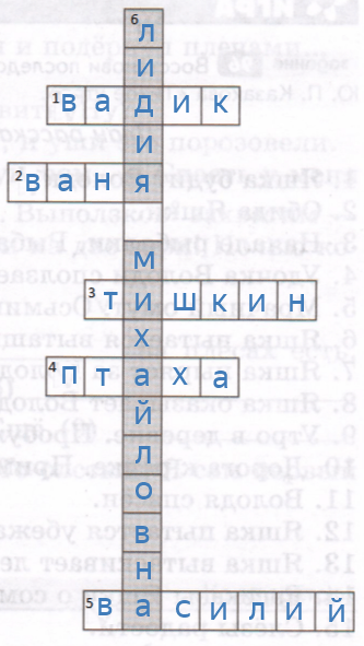 Решение рисунок 1