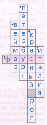 Решение рисунок 1