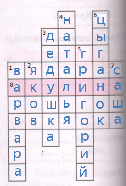 Решение рисунок 1