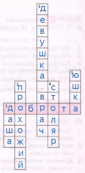 Решение рисунок 1
