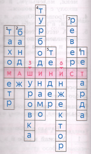 Решение рисунок 1