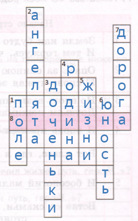 Решение рисунок 1