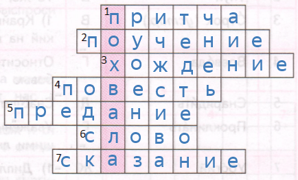 Решение рисунок 1