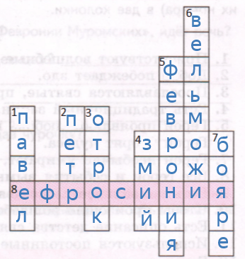 Решение рисунок 1