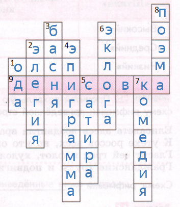 Решение рисунок 1