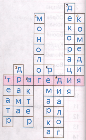 Решение рисунок 1