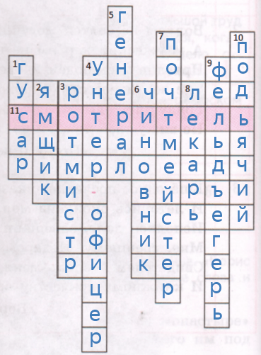 Решение рисунок 1