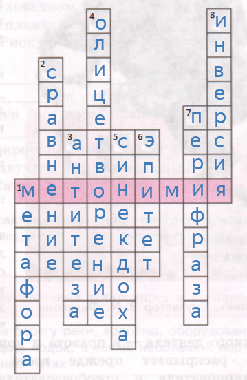 Решение рисунок 1