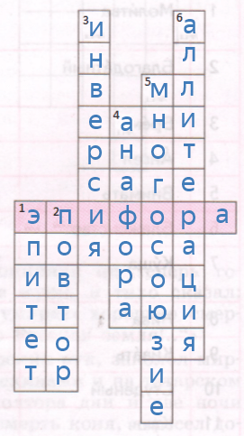 Решение рисунок 1