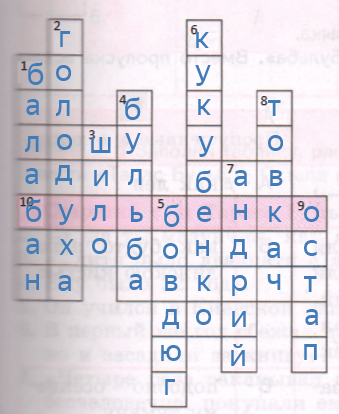 Решение рисунок 1