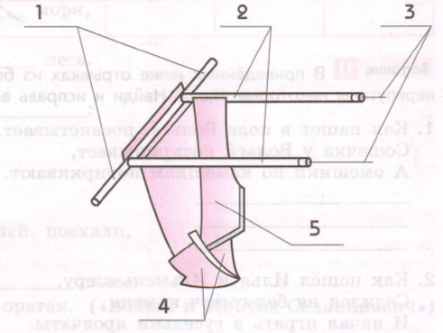 Задание рисунок 1