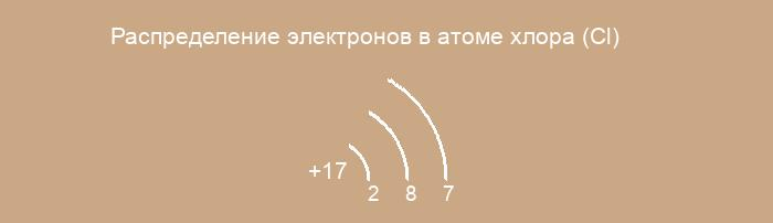 Решение рисунок 2